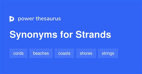 strand thesaurus|STRAND Synonyms .